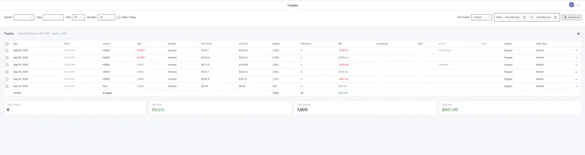 Trade Voyager Analytics gallery image