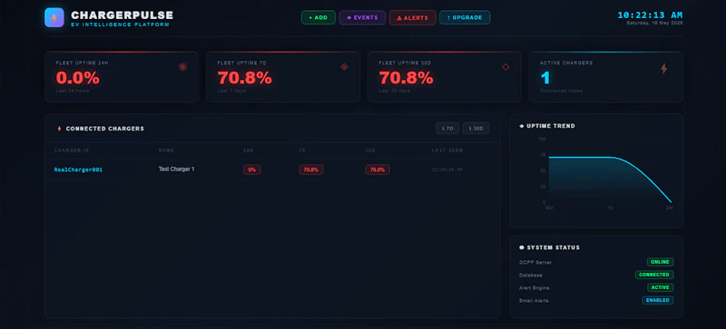 ChargerPulse screenshot 1