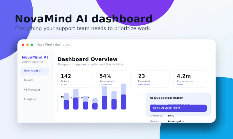 NovaMind AI screenshot 1