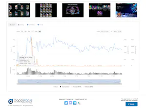 Dappstatus gallery image