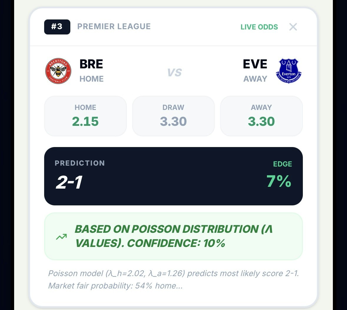 Oracle Odds AI gallery image