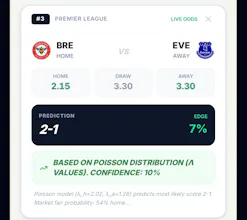 Oracle Odds AI gallery image