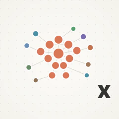 X — Simulate the World Before You Act