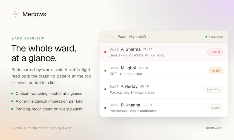 Medows screenshot 4