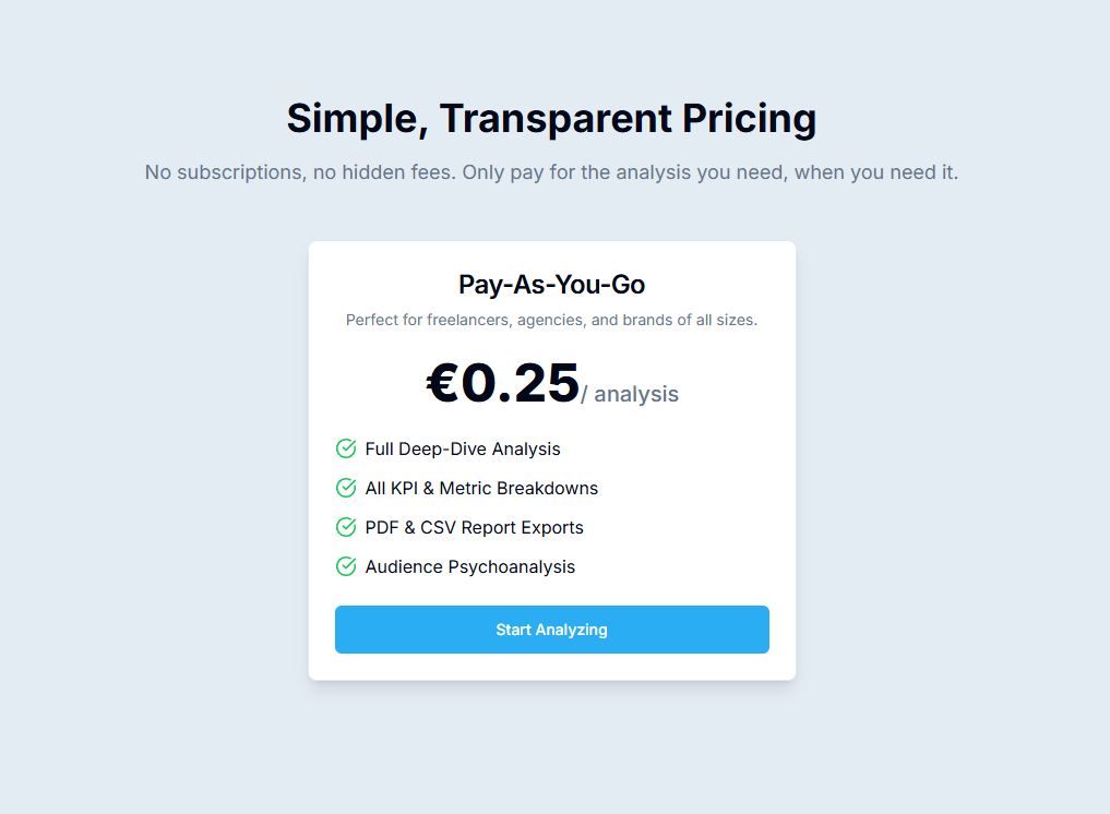 BrandMatchVF - ROI Match Score for Brand + Influencer (free mini tool) media 4