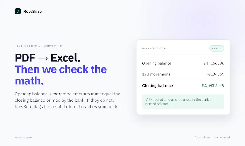 RowSure screenshot 1