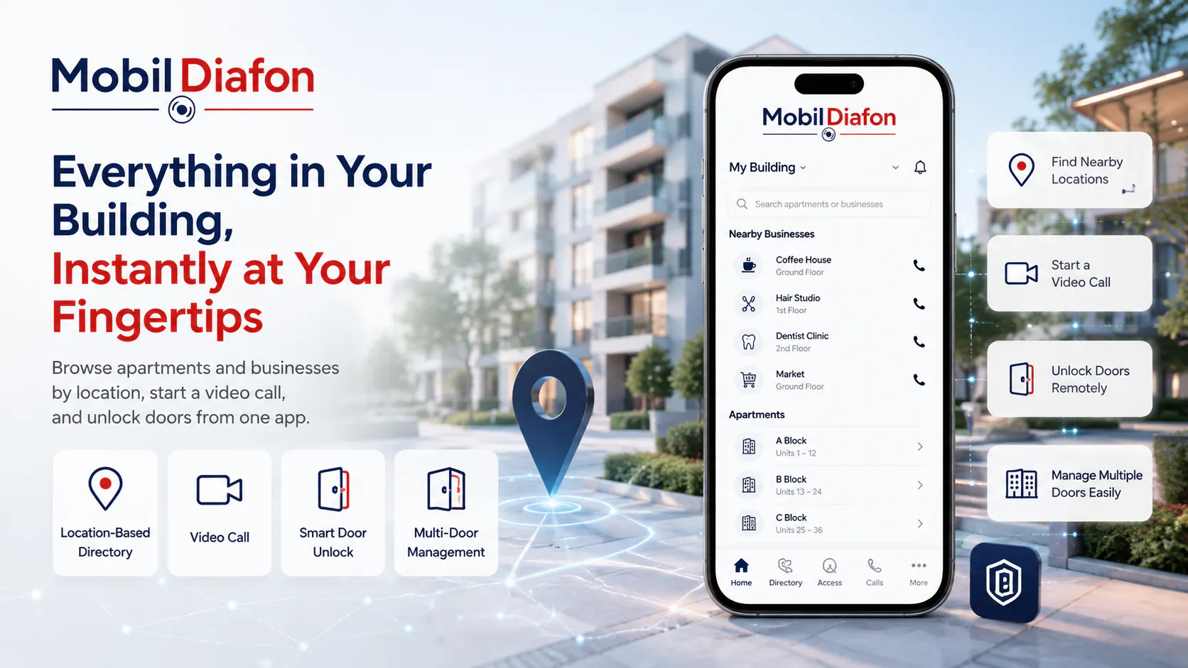 MobilDiafon gallery image