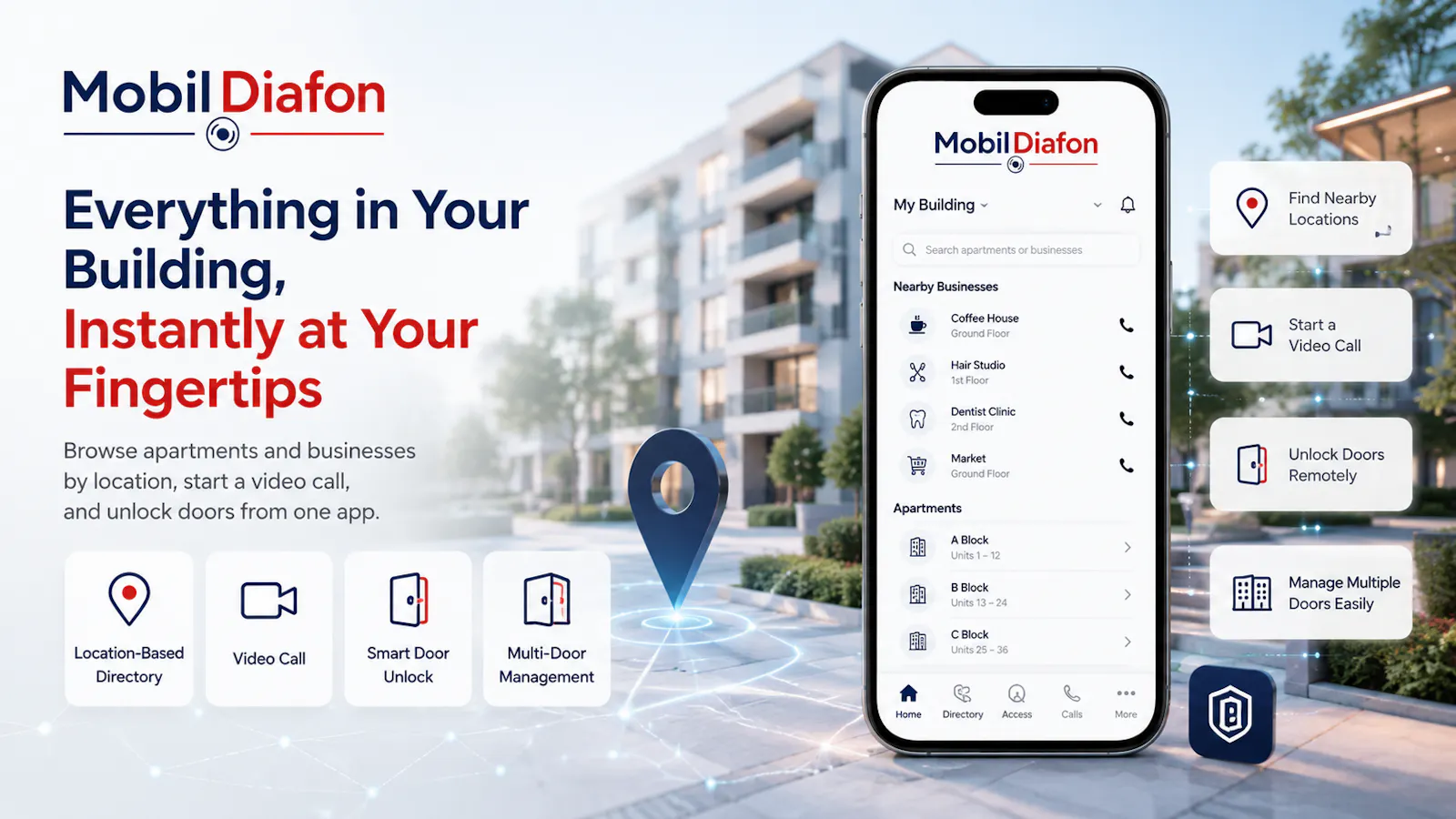 MobilDiafon screenshot 3