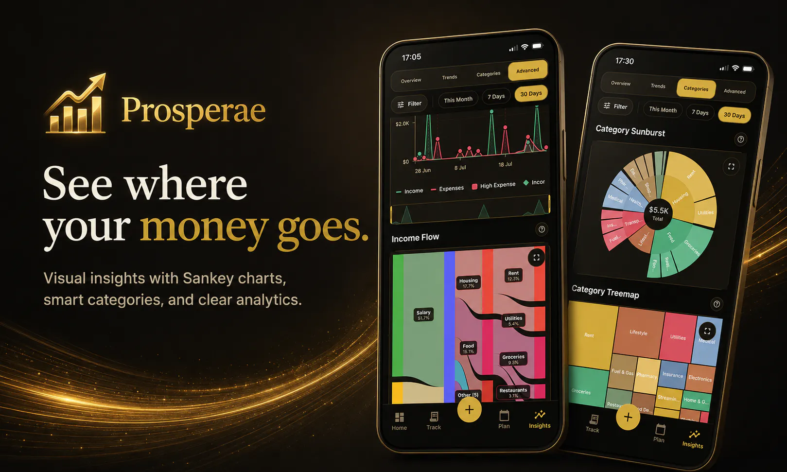 Prosperae gallery image