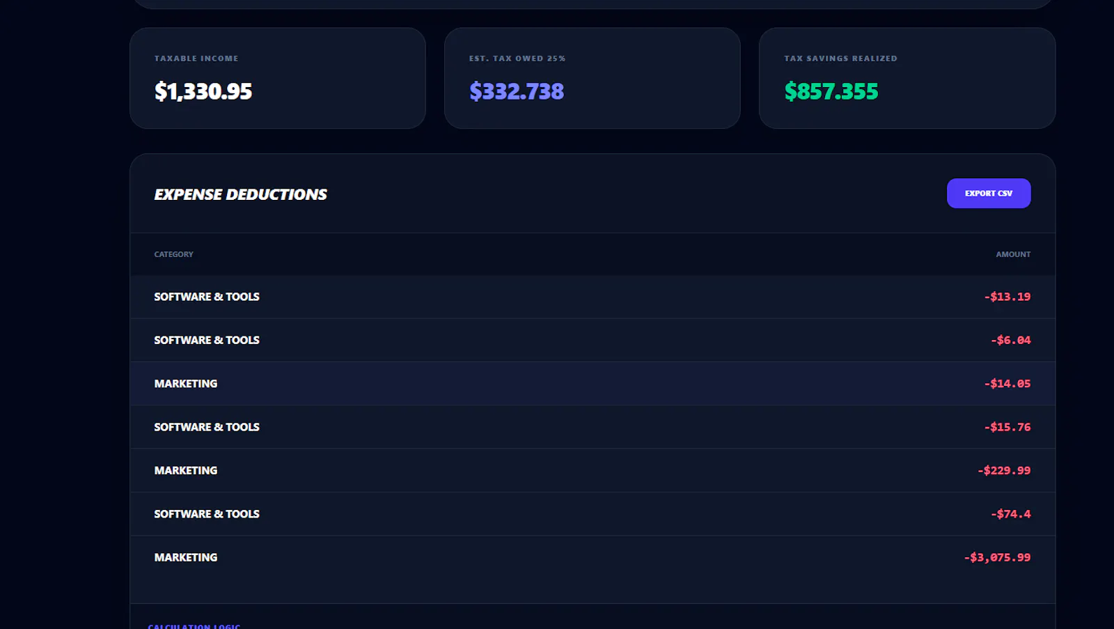 CFO Cash screenshot 6