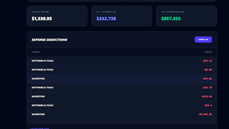 CFO Cash screenshot 6