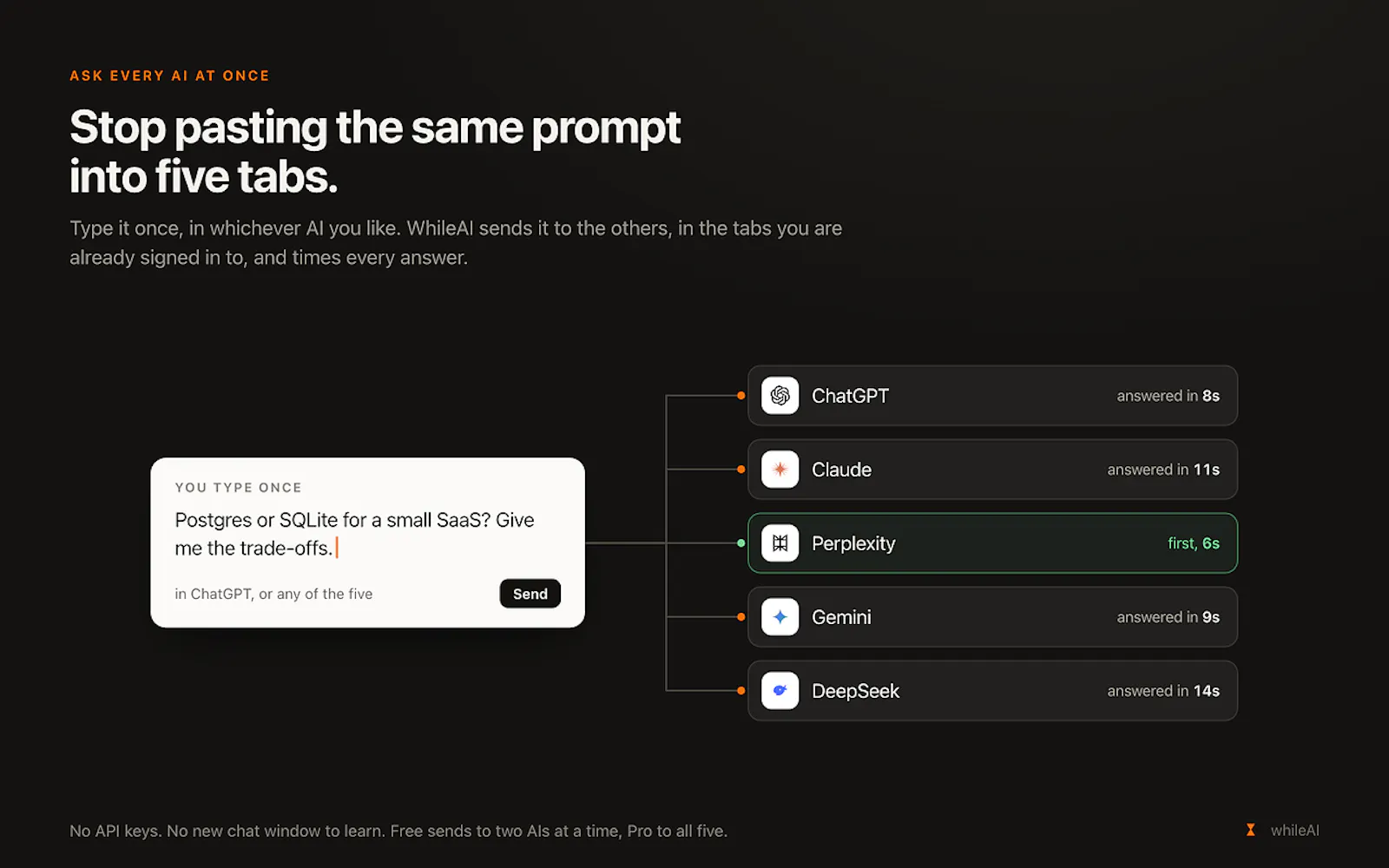 WhileAI screenshot 1