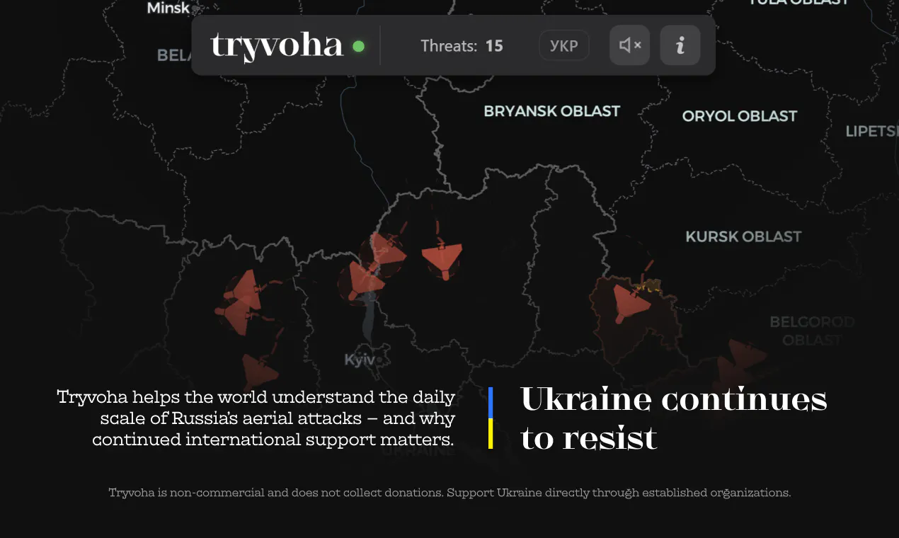 Tryvoha.online gallery image