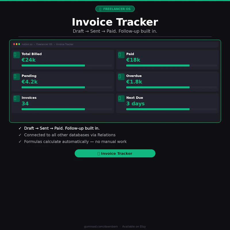 Freelancer OS screenshot 5