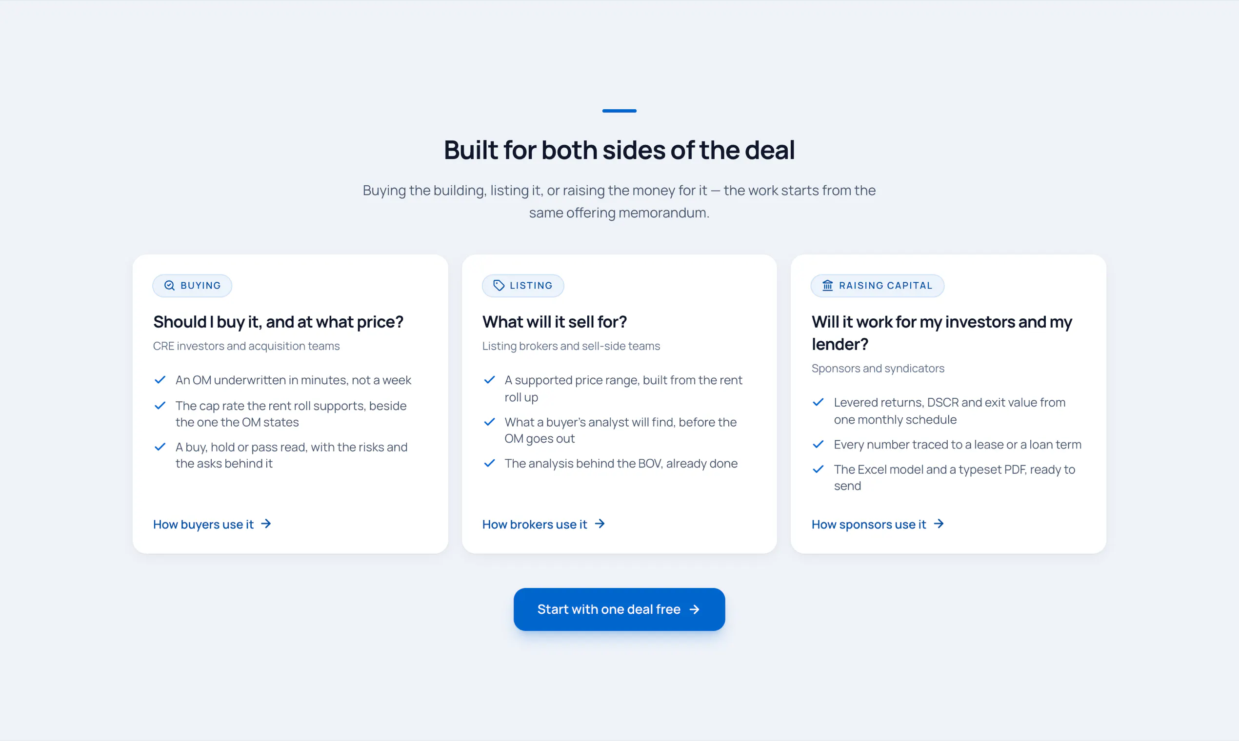 DealWise AI gallery image
