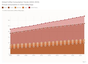Givance gallery image