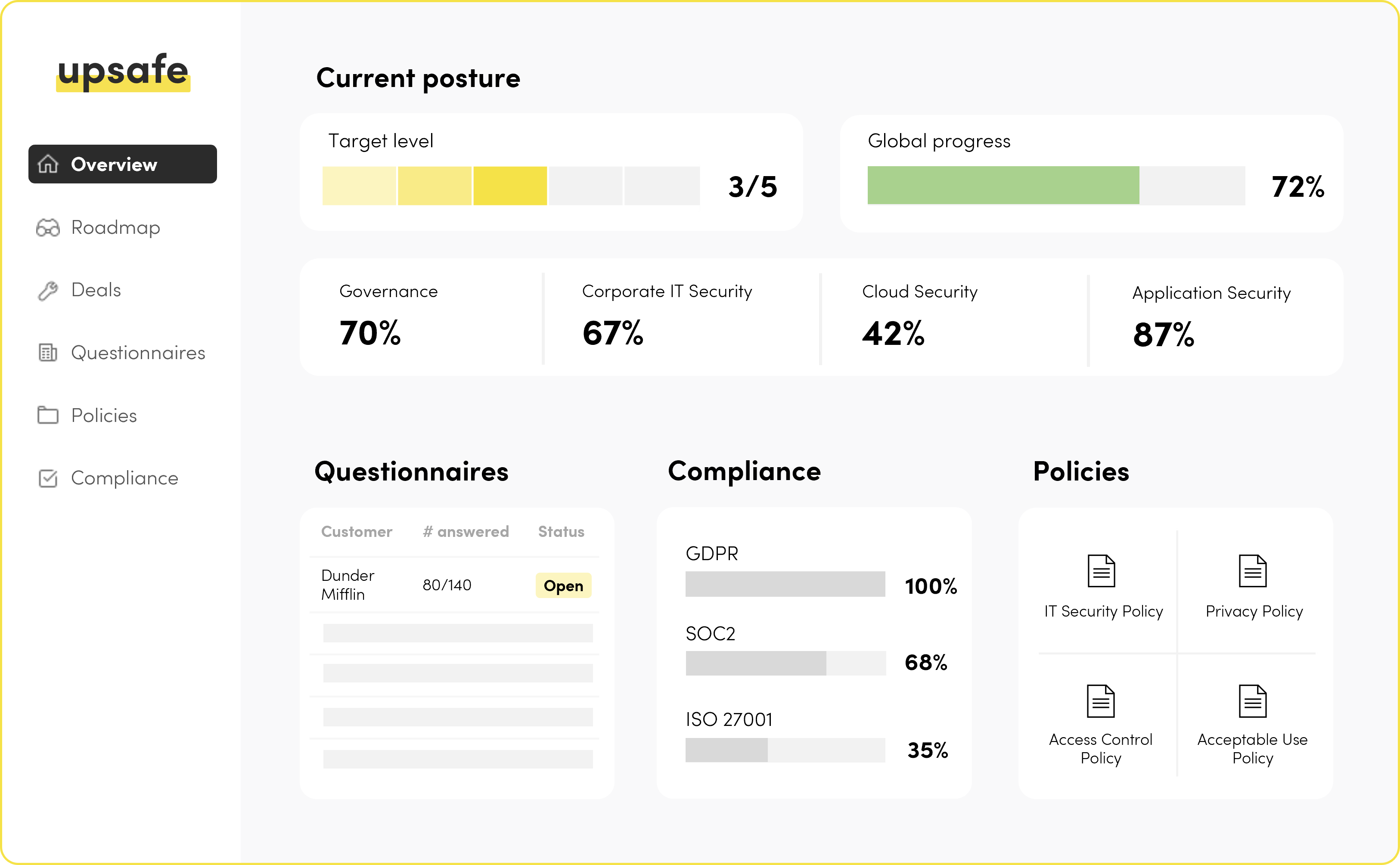 Upsafe gallery image