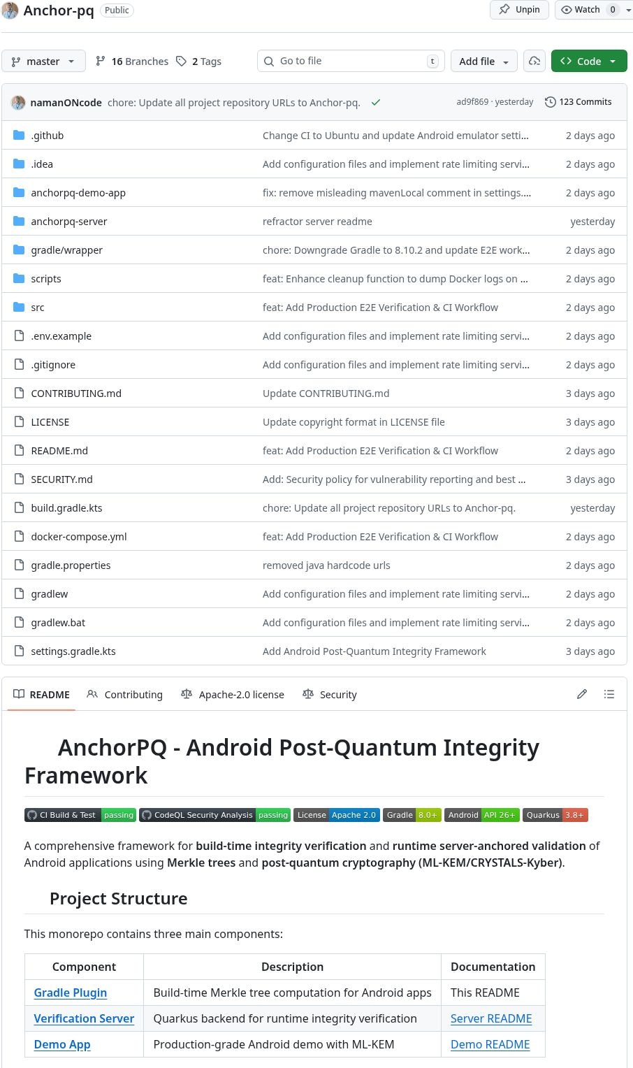 Anchor-pq Gradle Plugin - Main product screenshot demonstrating key features and user interface