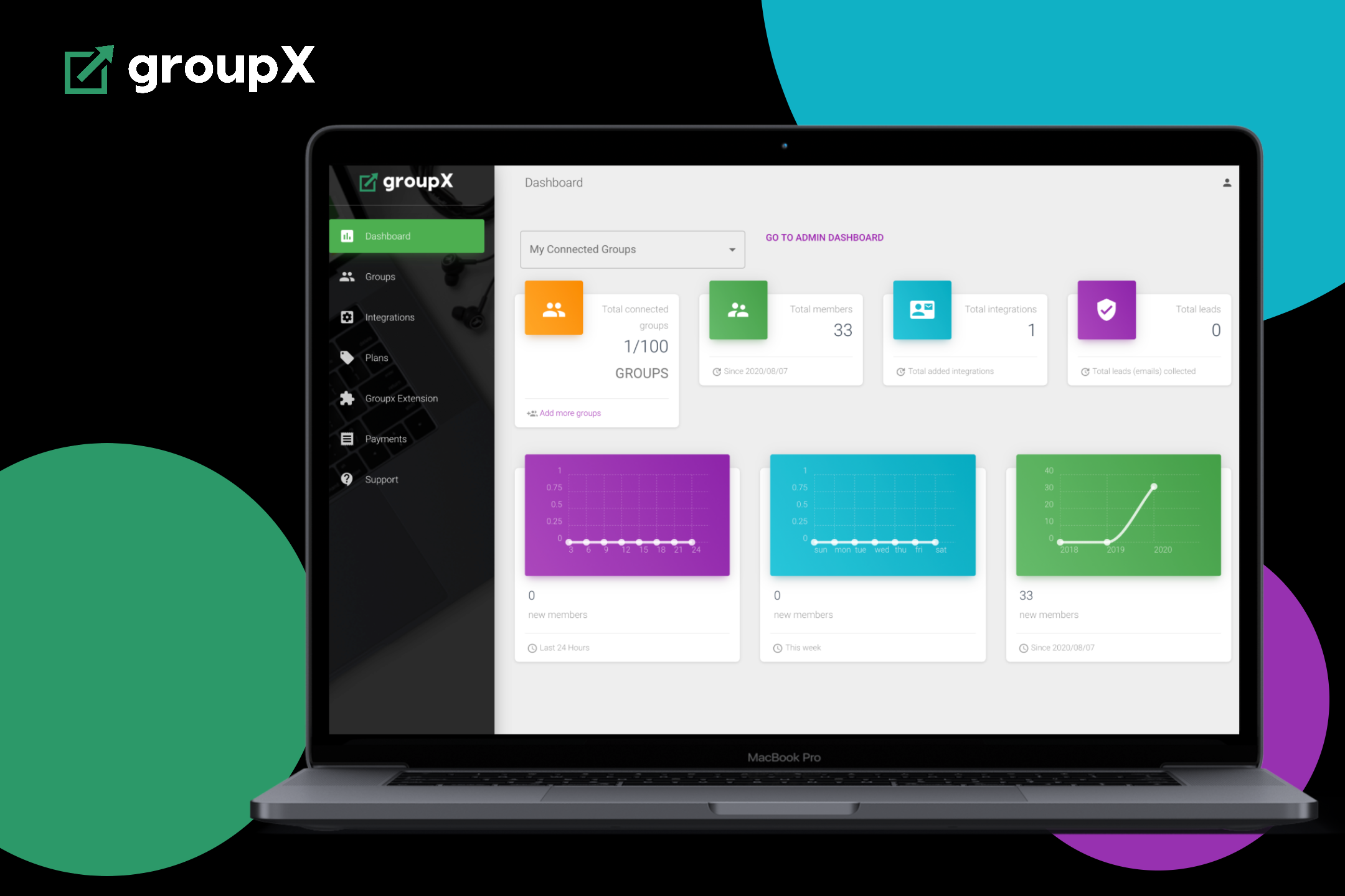 groupX gallery image