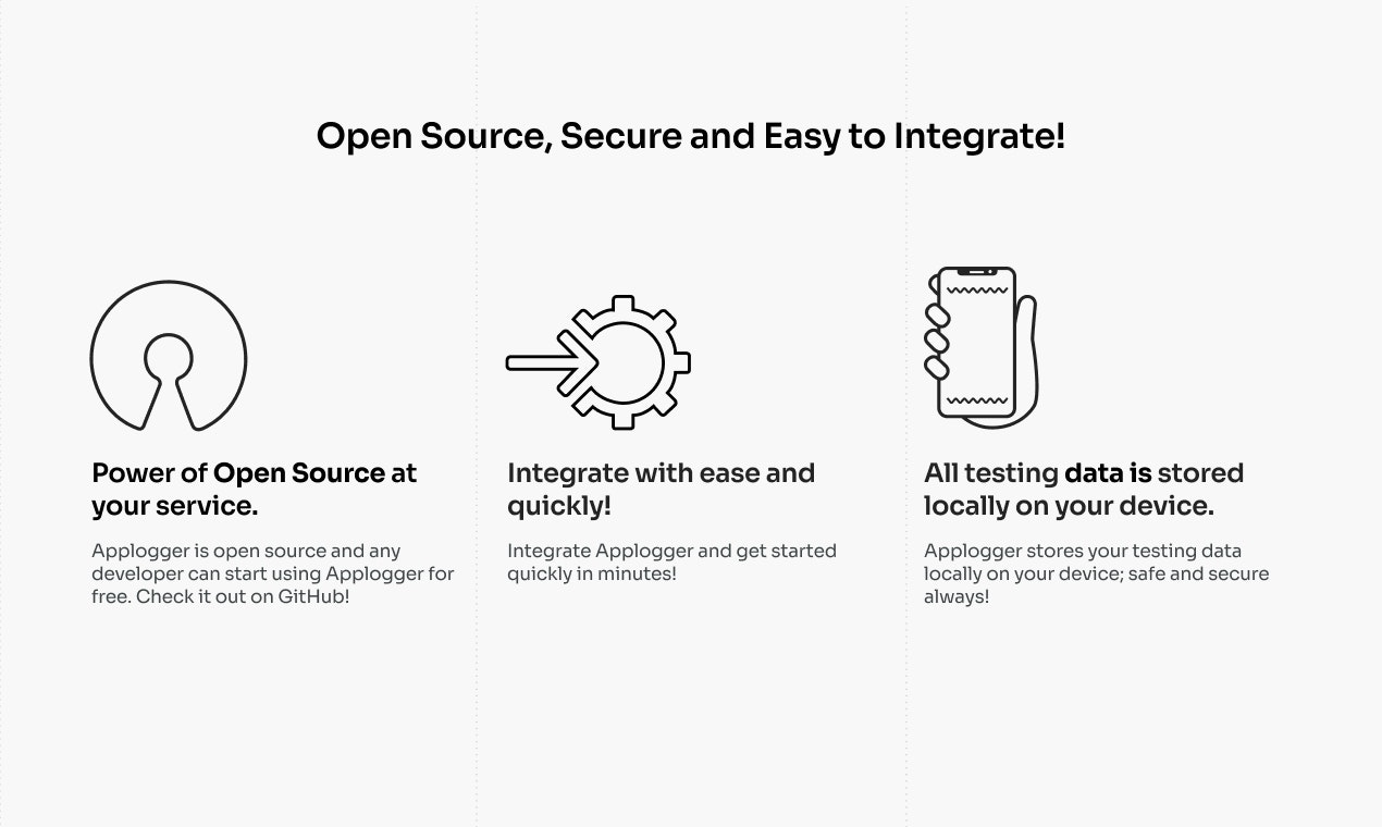 Applegger от Plg Works - Отреагировать нативную библиотеку, чтобы обратиться к своим шагам тестирования медиа 4