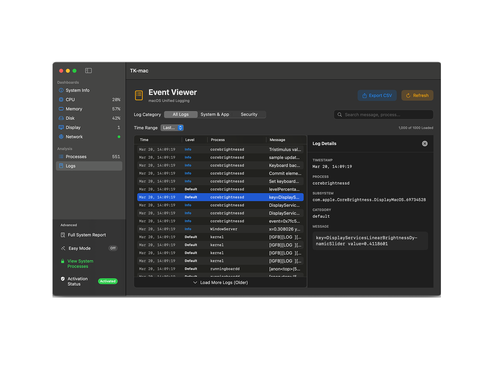 TK-mac gallery image