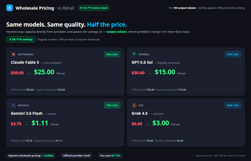 KEYVERA screenshot 3