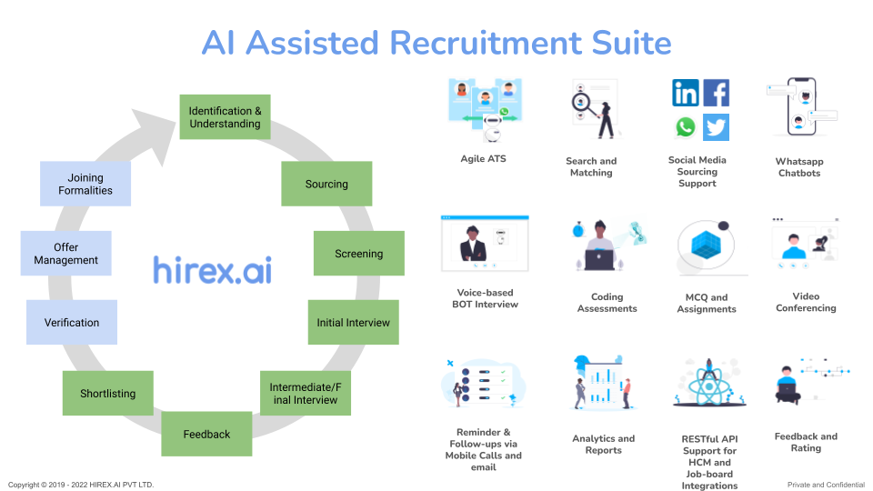 Media hirex.ai 5