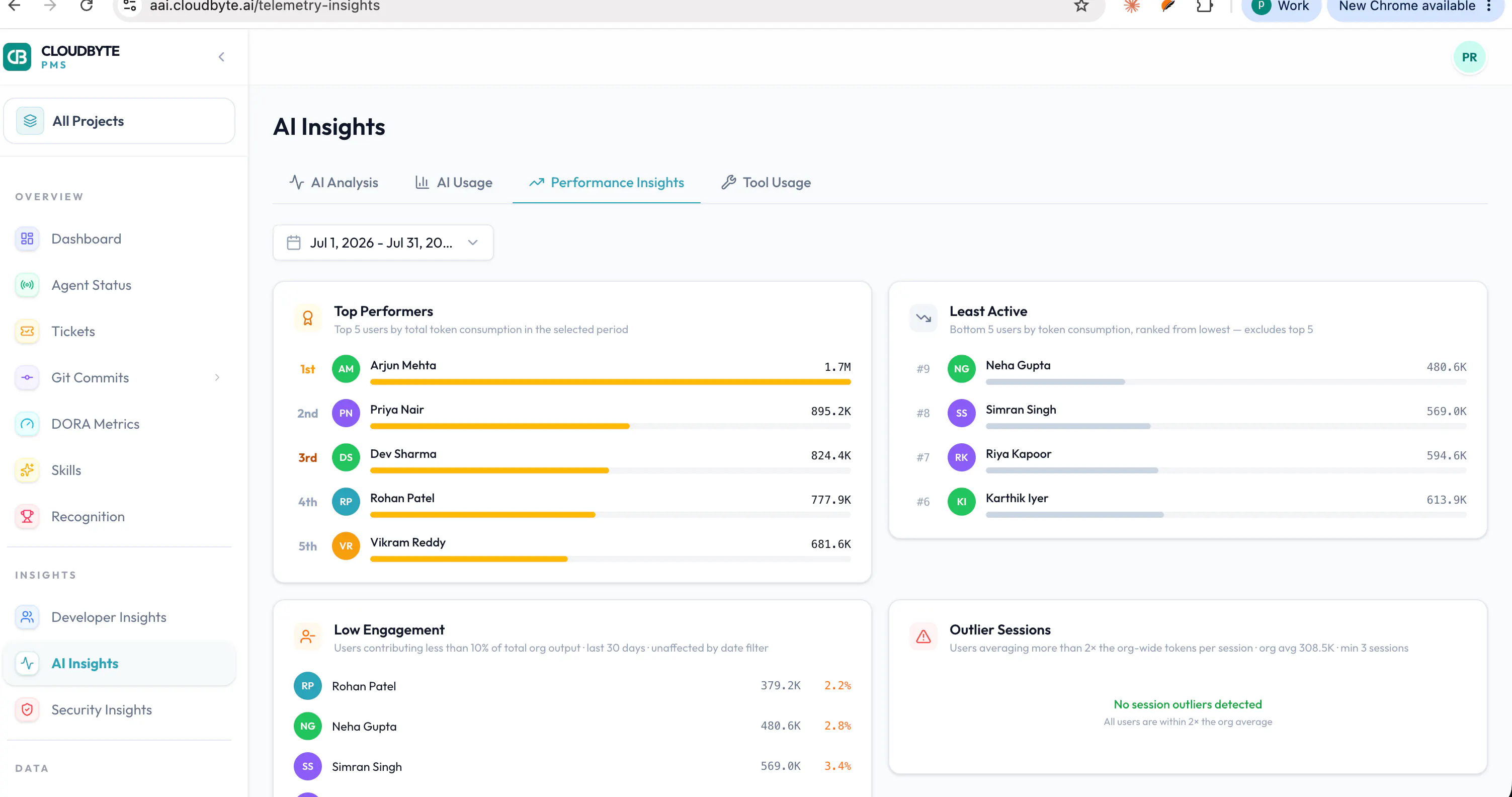 CloudByte PMS gallery image