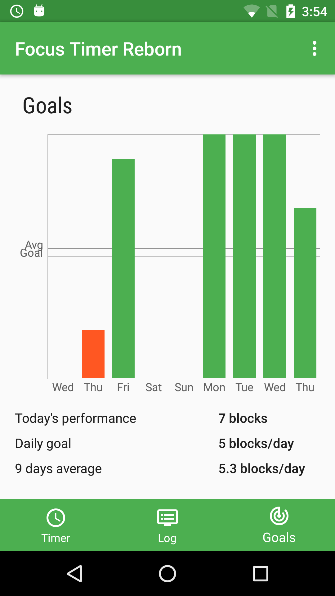 Focus Timer Reborn gallery image