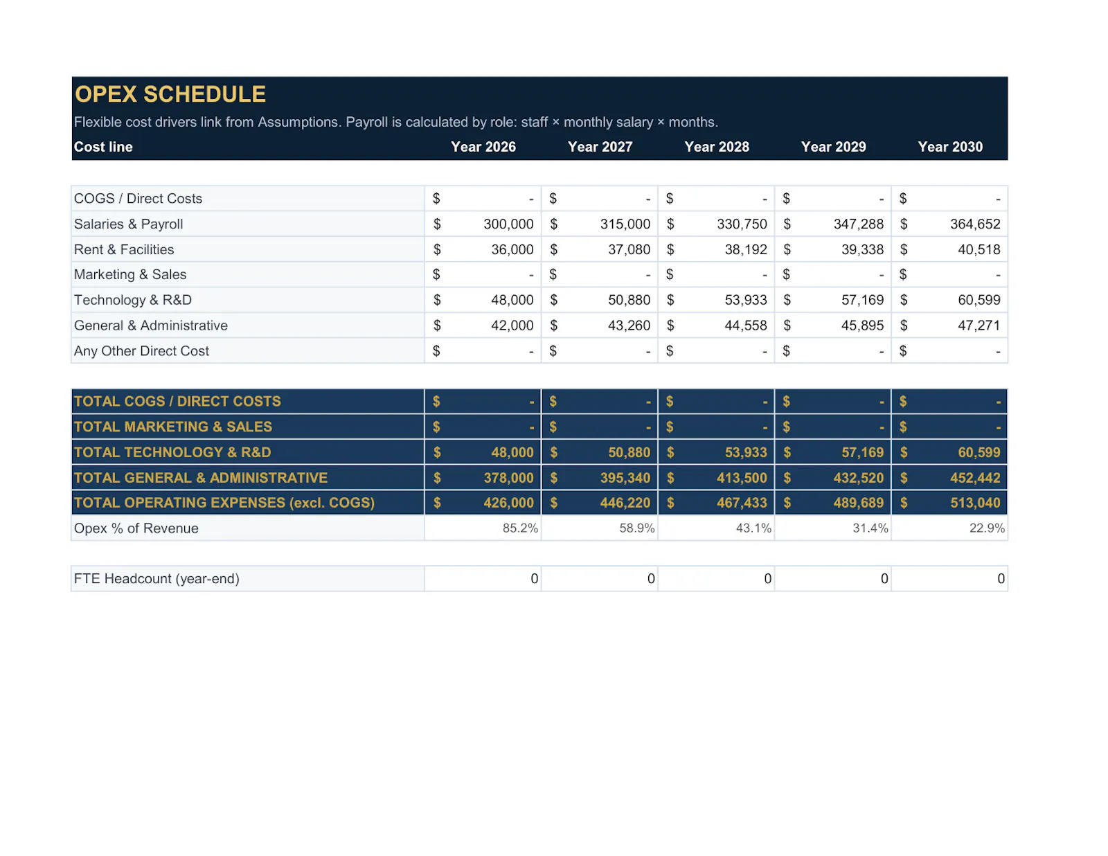 EasyFinancialModels.com screenshot 15