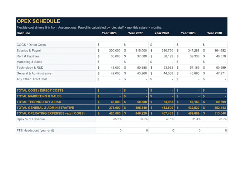 EasyFinancialModels.com screenshot 15