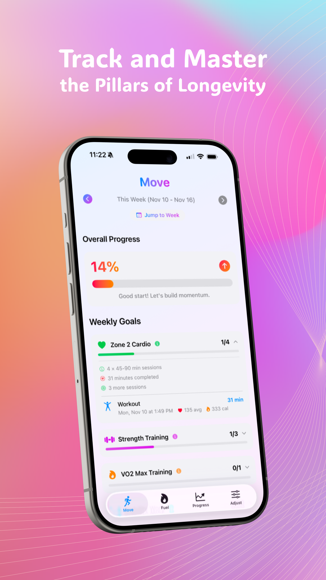 Fastest Nutrition Tracker - Screenshot 3 preview