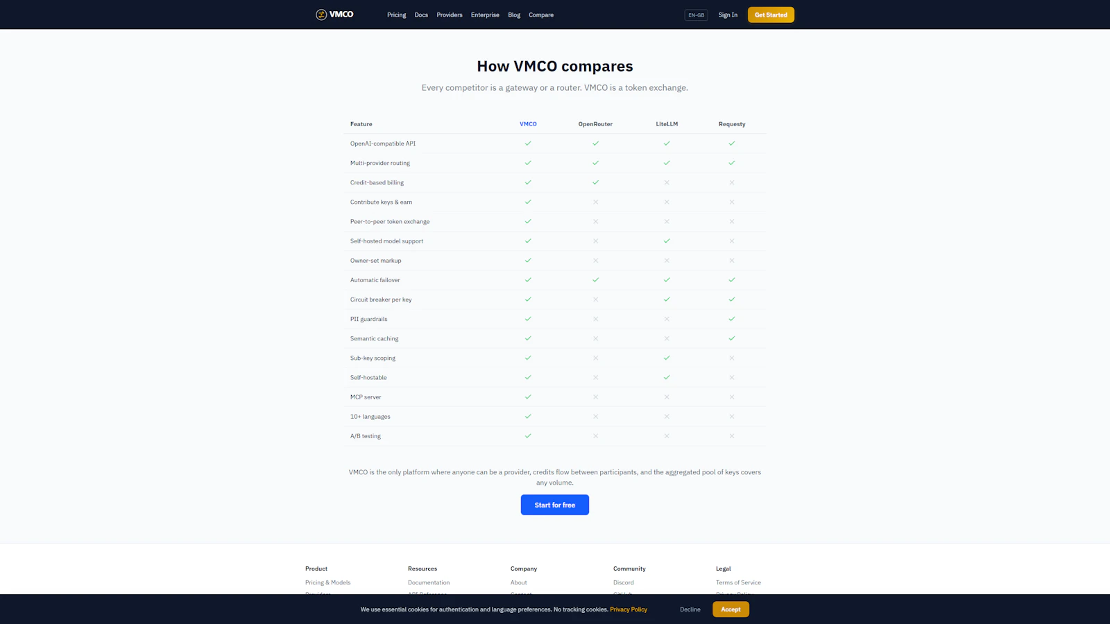 VMCO screenshot 6