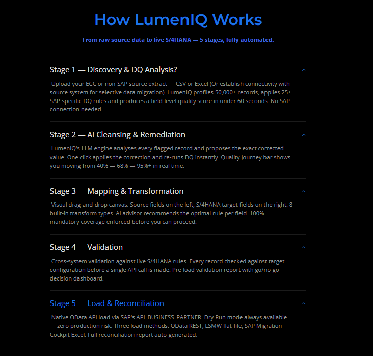 LumenIQ gallery image