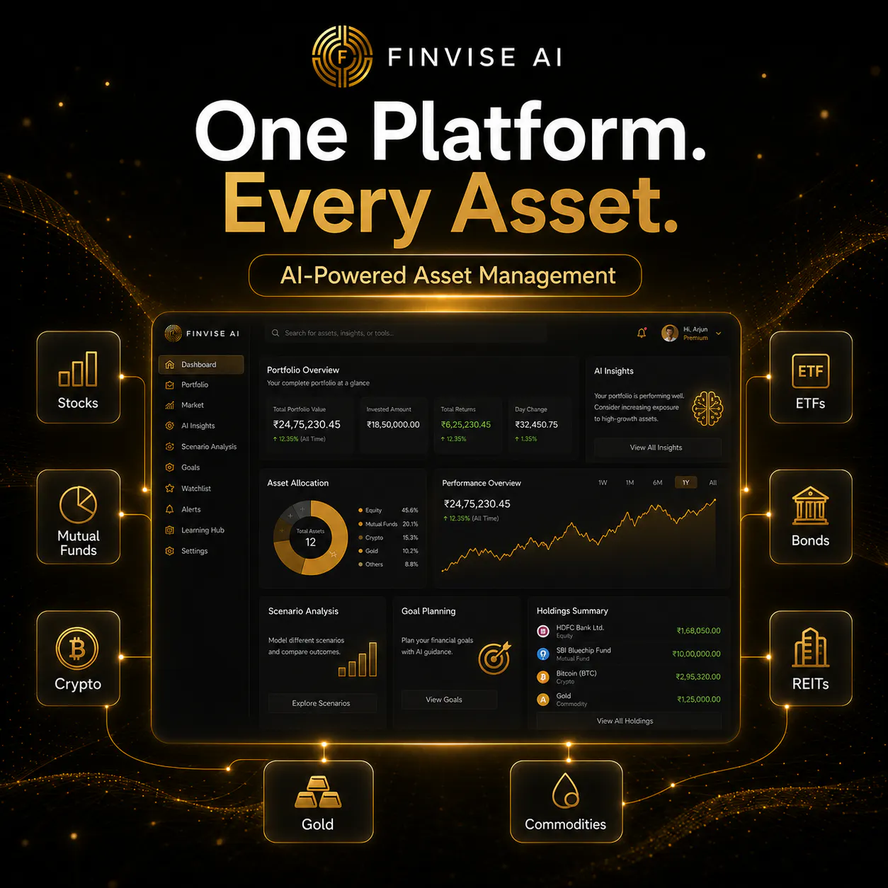 Finvise AI gallery image