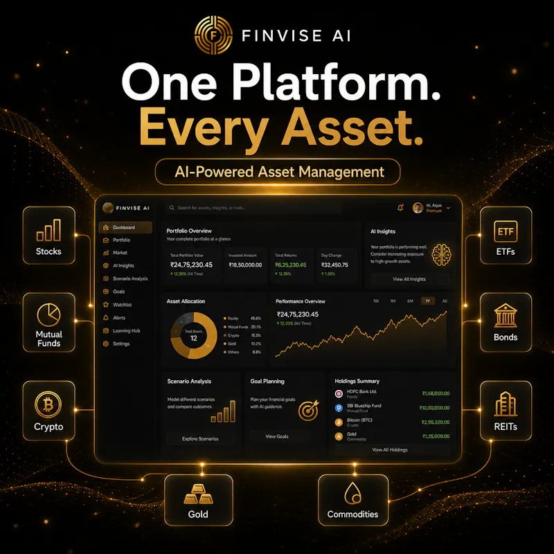 Finvise AI screenshot 7