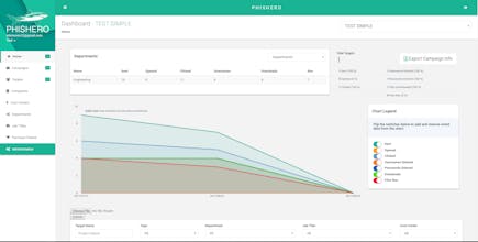 Phishero gallery image