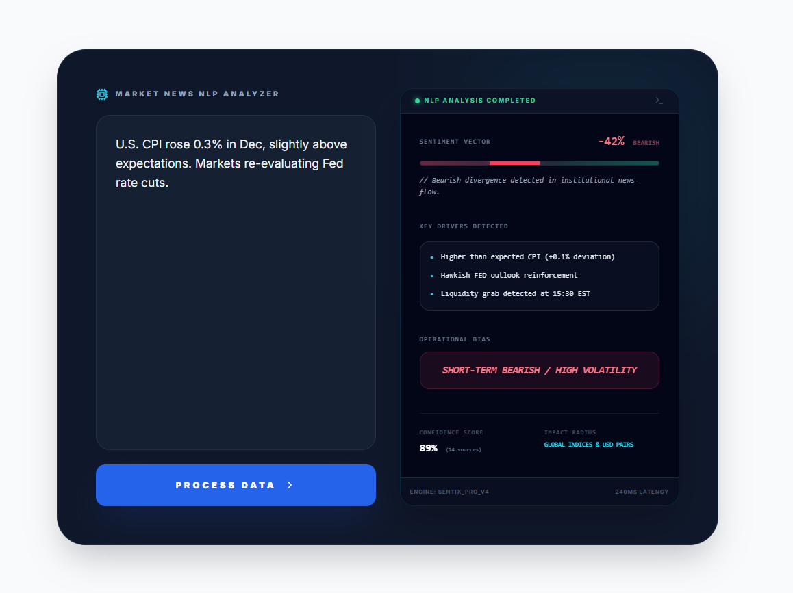 SENTIX. - Screenshot 3 showing product features and functionality