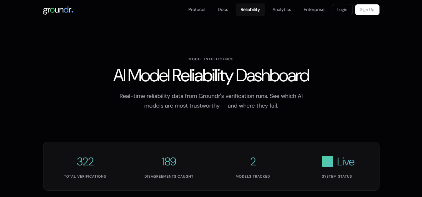 Groundr gallery image
