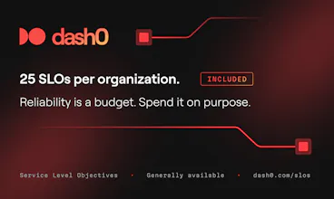 Service Level Objectives · Dash0 gallery image