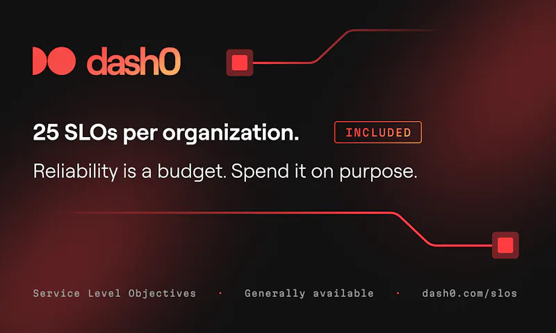 Service Level Objectives · Dash0 screenshot 11