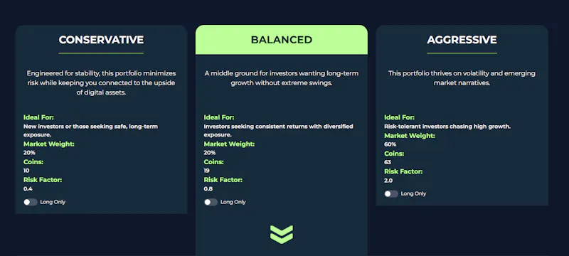 Noizinvest | Smart, Convenient Investing screenshot 4