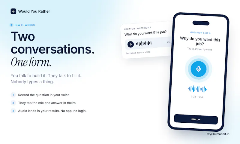 Would You Rather : A form that listens screenshot 2