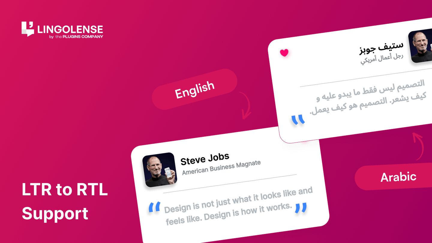 Lingolense gallery image