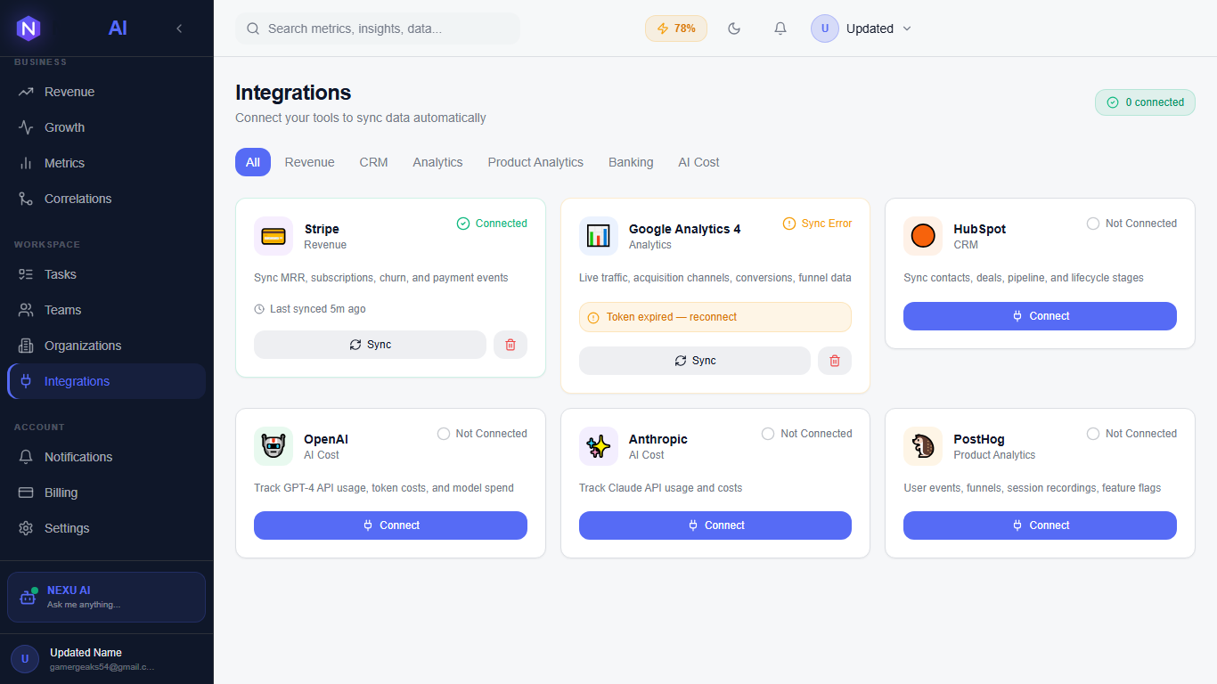 AI SaaS Insights for Smarter Growth gallery image