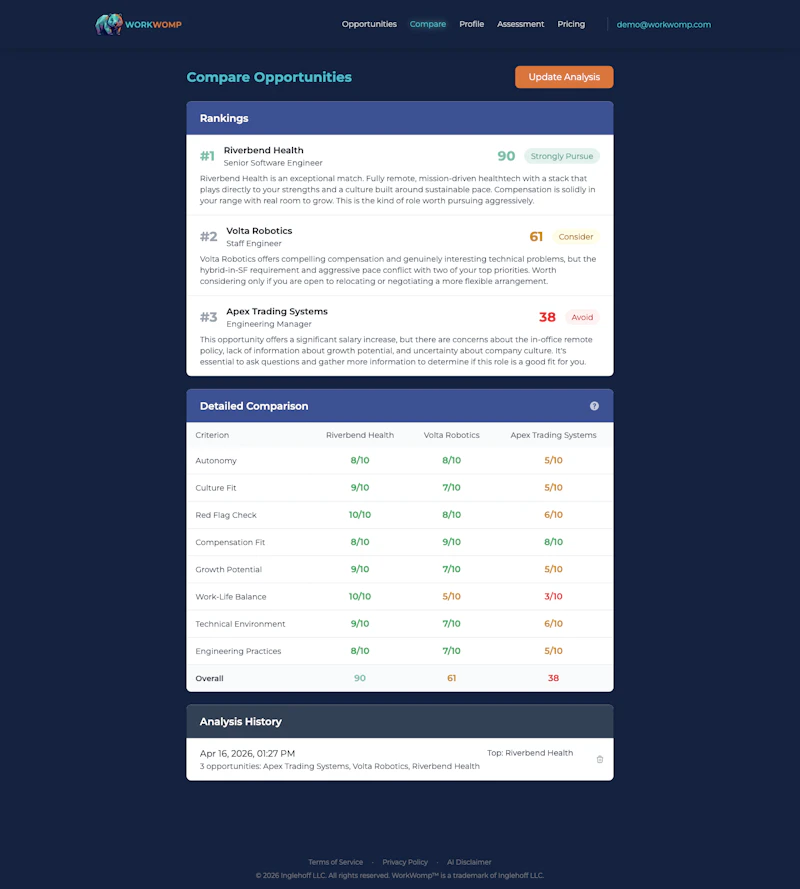 WorkWomp screenshot 3