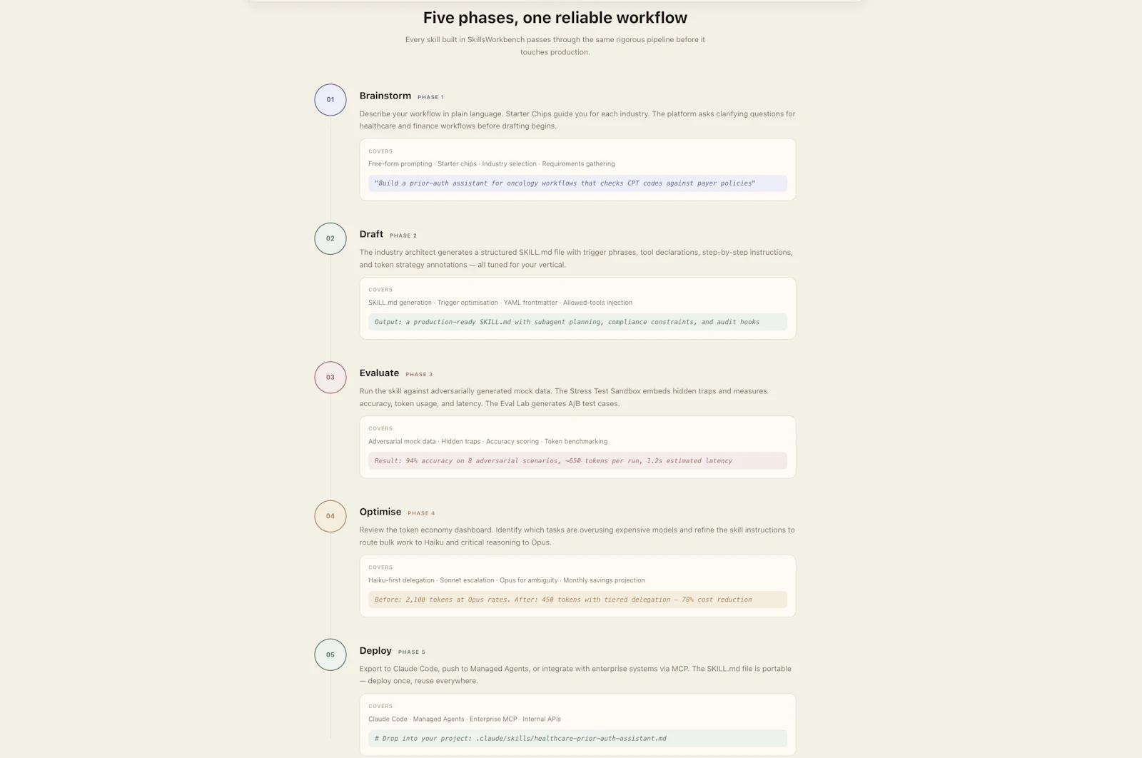AI Skills Workbench screenshot 7