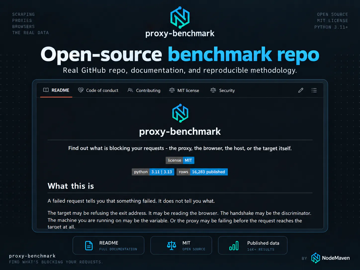 proxy-benchmark gallery image
