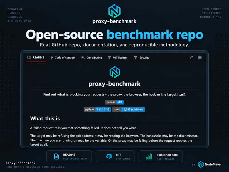 proxy-benchmark screenshot 3