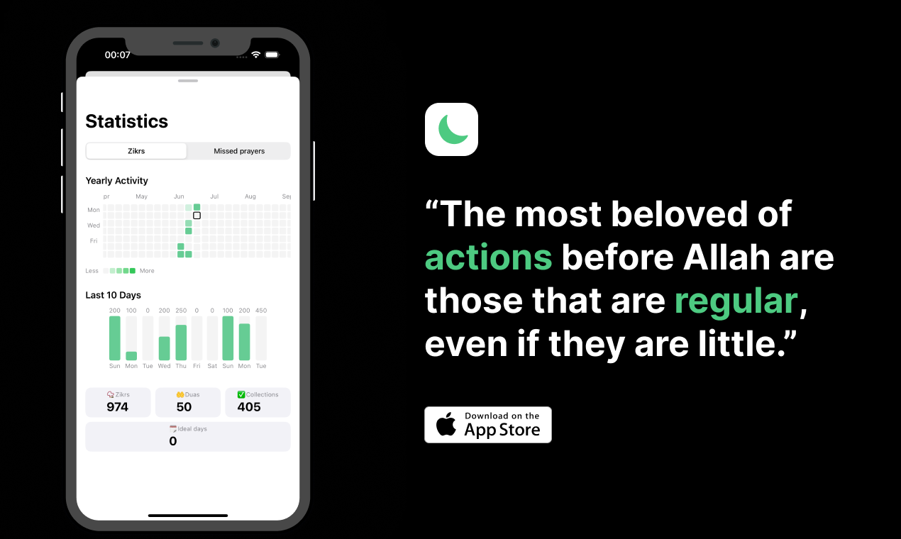 Полный мусульманский Dhikr & Dibbeter Tracker - Производительность iOS Мусульманский трекер Dhikr Castings Salah Two медиа 2